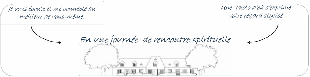 rencontre spirituelle